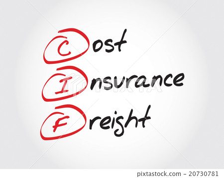 CIF - Cost Insurance Freight 20730781