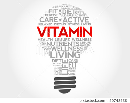VITAMIN bulb word cloud 20748388