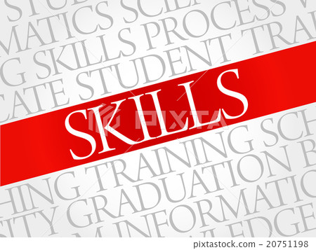 SKILLS word cloud SKILLS word cloud 20751198