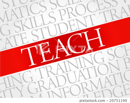 TEACH word cloud TEACH word cloud 20751199