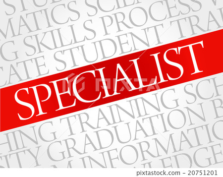 SPECIALIST word cloud SPECIALIST word cloud 20751201