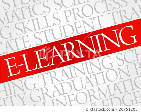 E-LEARNING word cloud E-LEARNING word cloud 20751203