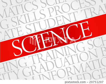SCIENCE word cloud 20751207