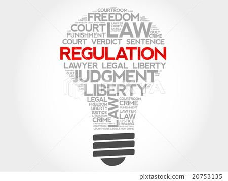 Regulation bulb word cloud 20753135