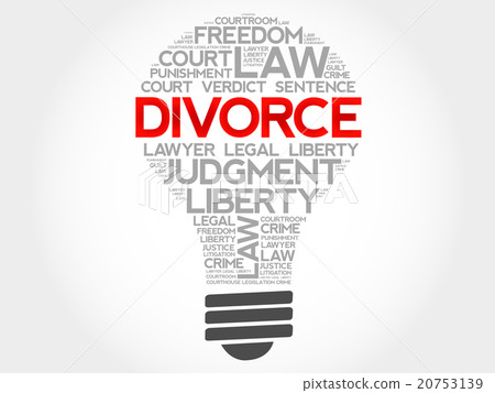 Divorce bulb word cloud 20753139