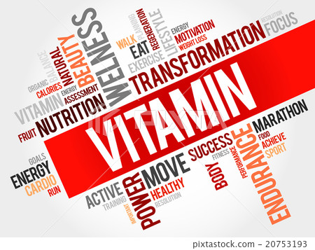 VITAMIN word cloud, fitness VITAMIN word cloud, fitness 20753193
