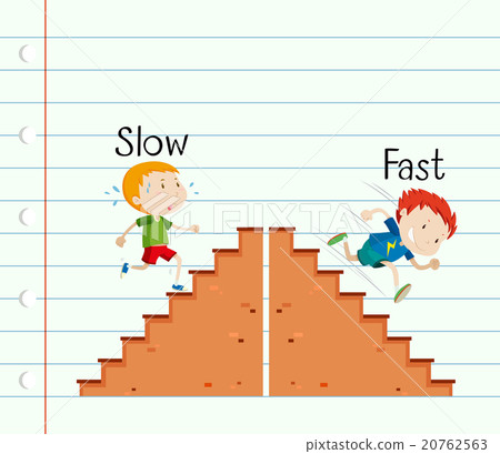 Opposite adjective slow and fast 20762563