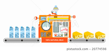 Milk and cheese. Conveyor for manufacture of dairy 20774598