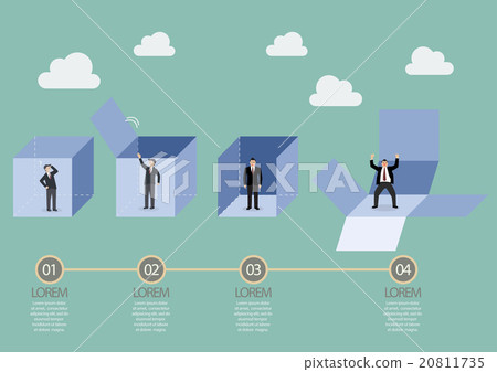 Businessman is getting out of the box infographic Businessman is getting out of the box infographic 20811735