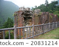 Bessco銅山 20831214
