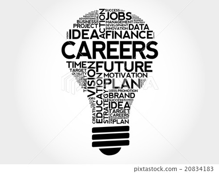 CAREERS bulb word cloud 20834183