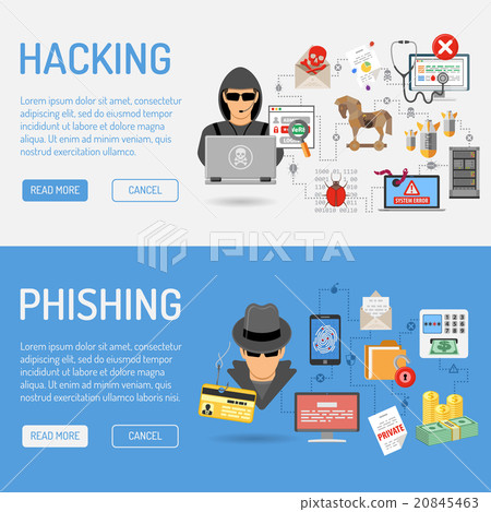 Cyber Crime Banners 20845463
