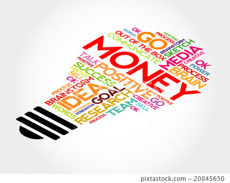 Money bulb word cloud 20845650