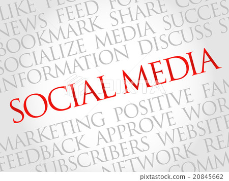 Social Media word cloud 20845662