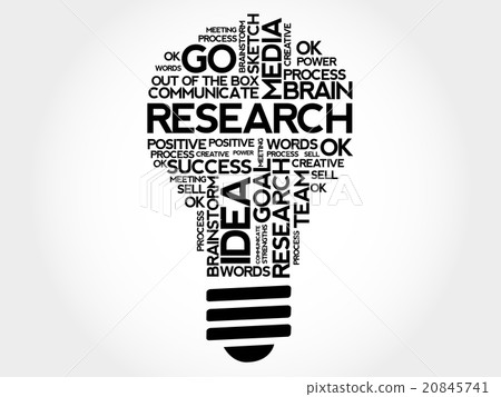 Research bulb word cloud Research bulb word cloud 20845741