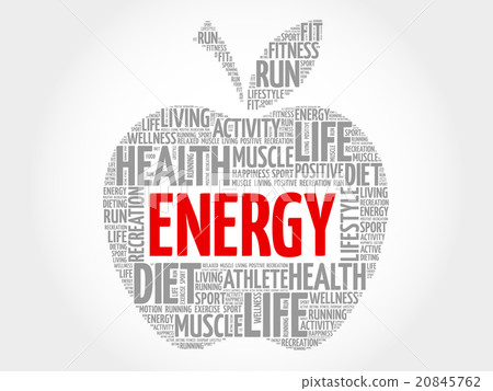 Energy apple word cloud Energy apple word cloud 20845762