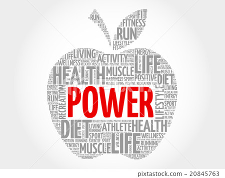 Power apple word cloud 20845763