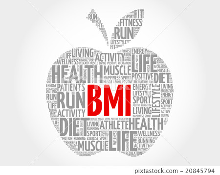 BMI - Body Mass Index BMI - Body Mass Index 20845794
