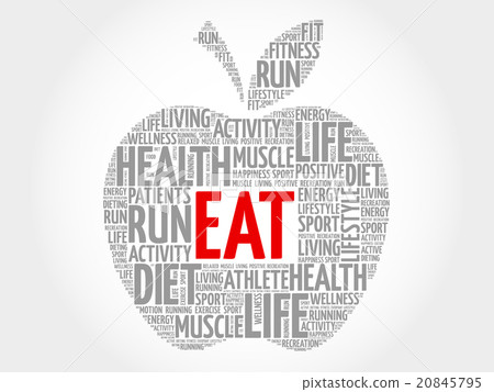 EAT apple word cloud EAT apple word cloud 20845795