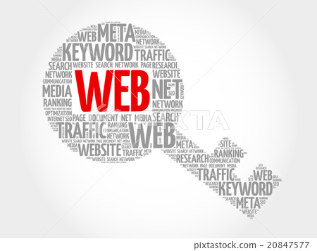 WEB Key word cloud WEB Key word cloud 20847577
