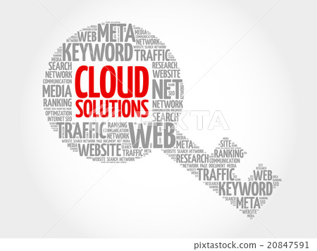 Cloud Solutions Key word cloud Cloud Solutions Key word cloud 20847591