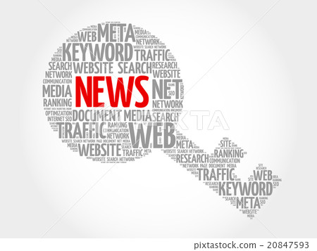 News Key word cloud 20847593