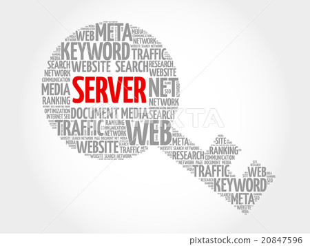 Server Key word cloud Server Key word cloud 20847596