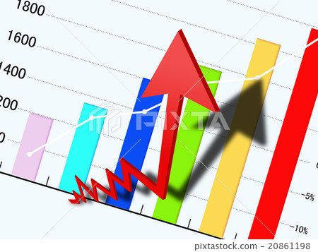 Good business performance Good business performance 20861198