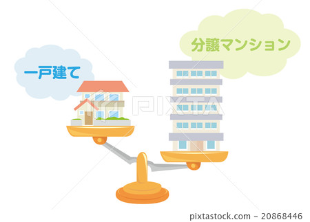 從獨立式住宅或公寓到平衡 從獨立式住宅或公寓到平衡 20868446
