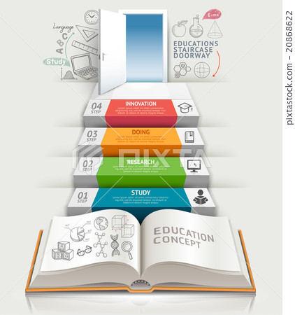 Books step education infographics. Books step education infographics. 20868622