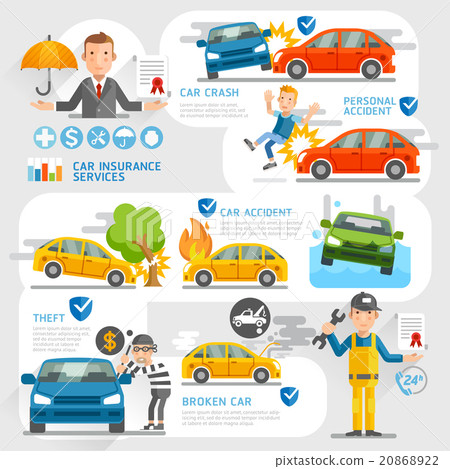 Car insurance character and icons template Car insurance character and icons template 20868922