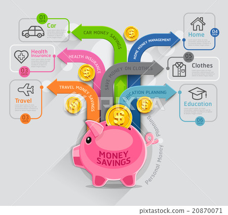Personal money planning infographics template.  20870071