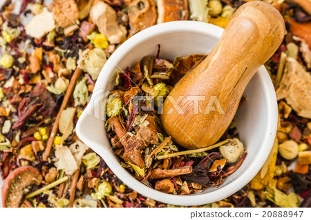 Mortar and Pestle Set Mortar and Pestle Set 20888947