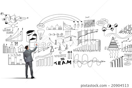 Successful marketing plan Successful marketing plan 20904513