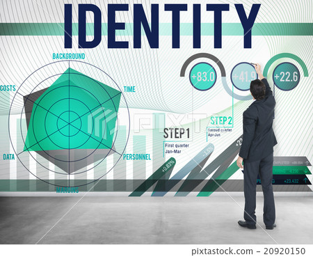 Identity Branding Trademark Marketing Product Concept Identity Branding Trademark Marketing Product Concept 20920150