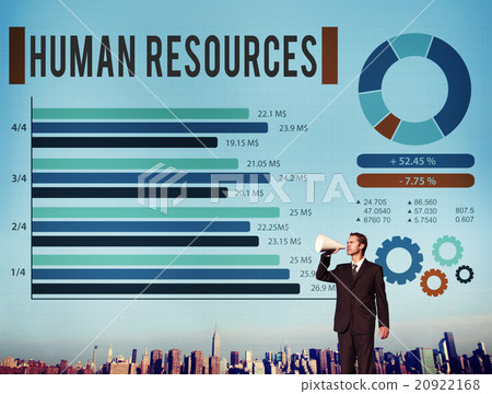 Human Resources Employment Career Plan Concept Human Resources Employment Career Plan Concept 20922168