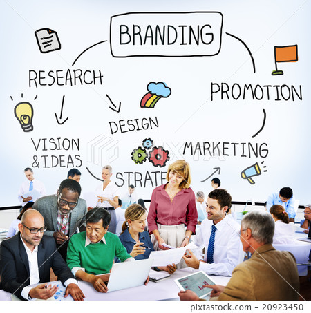Brand Branding Marketing Product Copyright Concept Brand Branding Marketing Product Copyright Concept 20923450