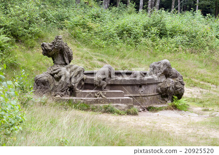 Jacobs well Jacobs well 20925520