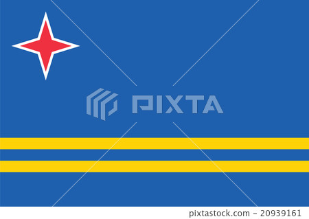 Standard Proportions for Aruba Official Flag 20939161