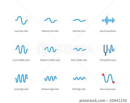 Music waves color icons on white background. 20941230