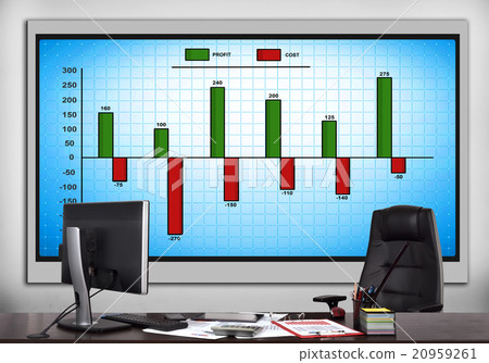 big screen with stock chart big screen with stock chart 20959261