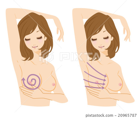 Breast cancer check How to touch 20965787