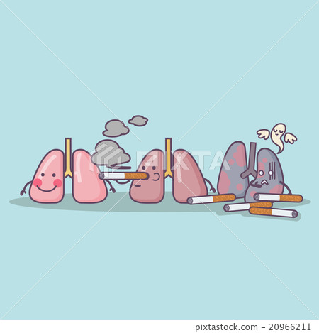 Smoke damages your lungs Smoke damages your lungs 20966211