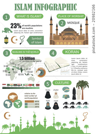 Islam infographic. Muslim culture. 20982166