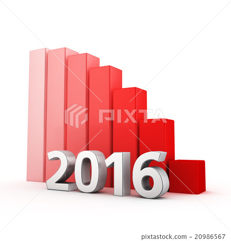 Reduction of 2016 20986567