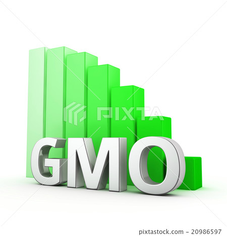 Reduction of GMO Reduction of GMO 20986597