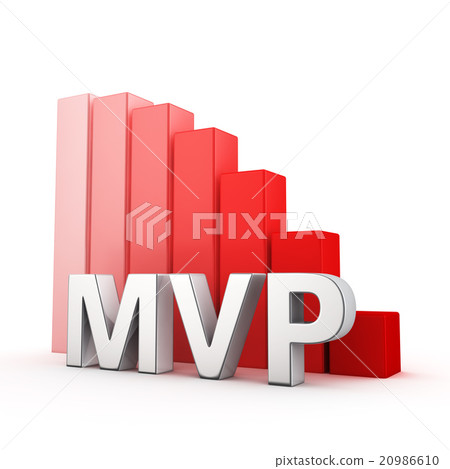 Reduction of MVP Reduction of MVP 20986610