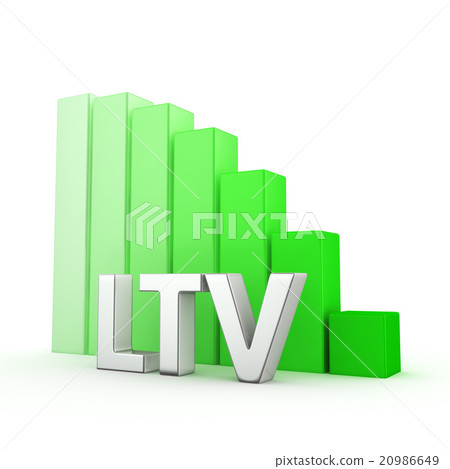 Reduction of LTV 20986649