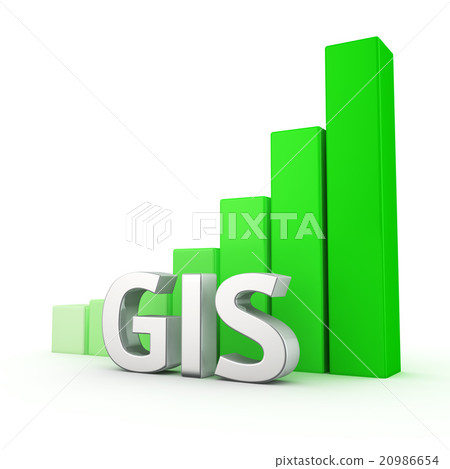 Growth of GIS 20986654