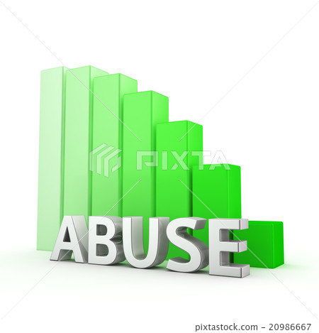 Reduction of Abuse Reduction of Abuse 20986667